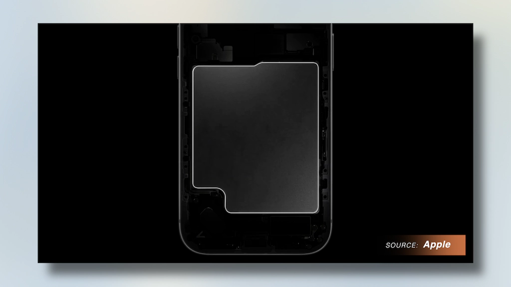 Apple odsłania wreszcie karty: nowy iPhone 17 będzie hitem!